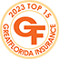 Top 15 Insurance Agent in Ocala Florida